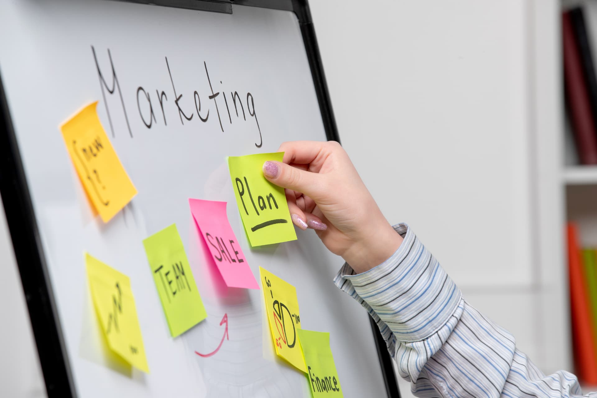 Mão colando post-its de plano, time e vendas em quadro de marketing